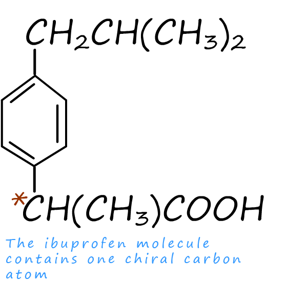 structure of ibuprofen